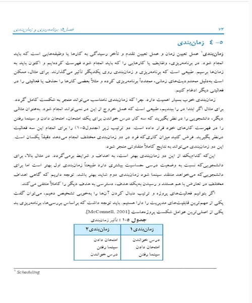 به سوی تولید بهتر نرم افزار اصول مهندسی نرم افزار - نمونه چهارم - جزیره کتاب های الکترونیکی